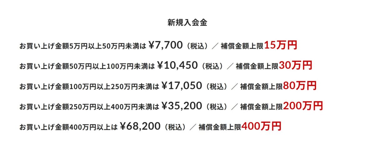 画像 念願の高級腕時計購入。高価な時計が万が一の落下など心配を解消できる「GMC保険」も取扱しているoomiya京都店。GMC保険とは?-京都店からのお知らせ -3c50c6f79cd72660b3eecc4c4cbeb7f8