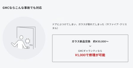 念願の高級腕時計購入。高価な時計が万が一の落下など心配を解消できる「GMC保険」も取扱しているoomiya京都店。GMC保険とは？