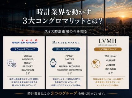 近年のトレンドは独立系ブランド？ポイントを抑えるだけで楽になる！「独立系」or「コングロマリット」を理解しよう！
