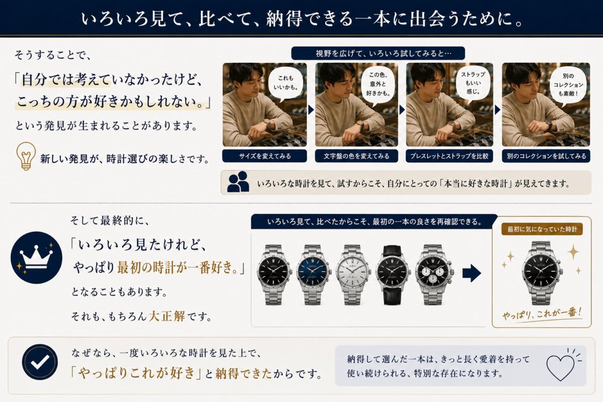 なぜ高級時計は「ネット」より「お店」で選ばれる？時計専門店スタッフが考える“納得感”の正体-etc・・・ -1a15d140-8e25-4712-a69f-bad57cd00423