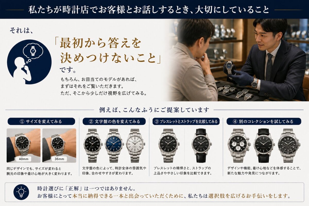 なぜ高級時計は「ネット」より「お店」で選ばれる？時計専門店スタッフが考える“納得感”の正体-etc・・・ -6360d356-f93c-40ee-80fa-157feeb69135