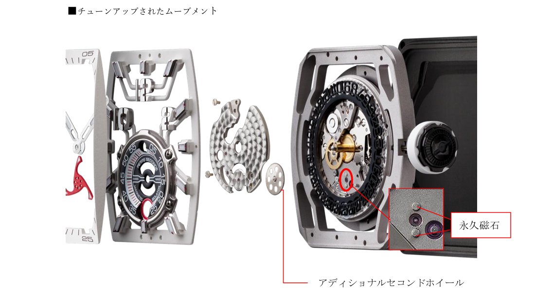 パープルを基調とした個性的なチャレンジ ジェットライナー36??~CVSTOS(クストス)~ - CVSTOS