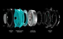 5000Gに耐え得る時計？これが新時代の革命時計だ！ノルケイン 「インディペンデンス ワイルド ワン スケルトンターコイズ」
