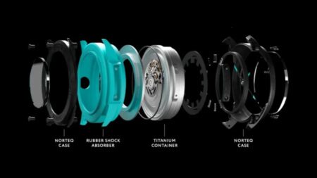 5000Gに耐え得る時計？これが新時代の革命時計だ！ノルケイン 「インディペンデンス ワイルド ワン スケルトンターコイズ」