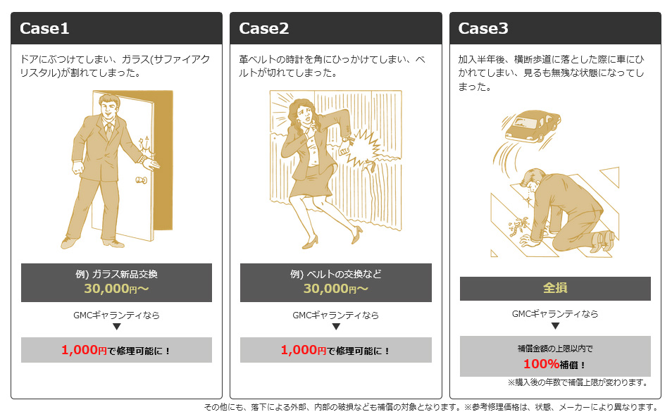 時計初心者必見？使用上の注意事項5選 - メンテナンス 