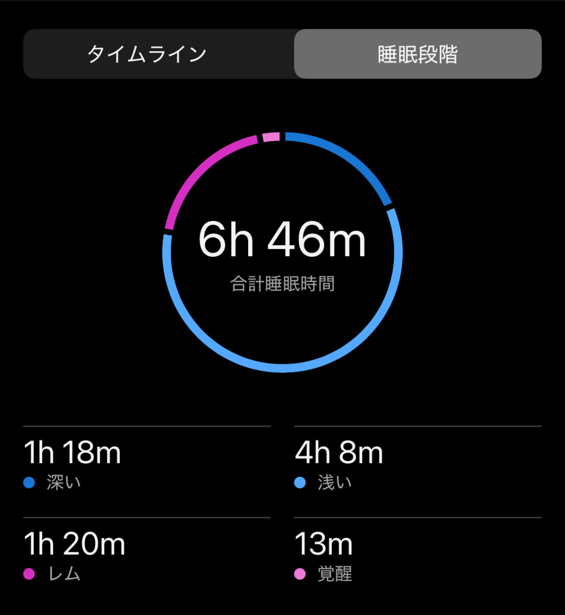 GARMIN vívoactive 6の睡眠機能って実際どうなの？【4週間のリアルレビュー】 - GARMIN 